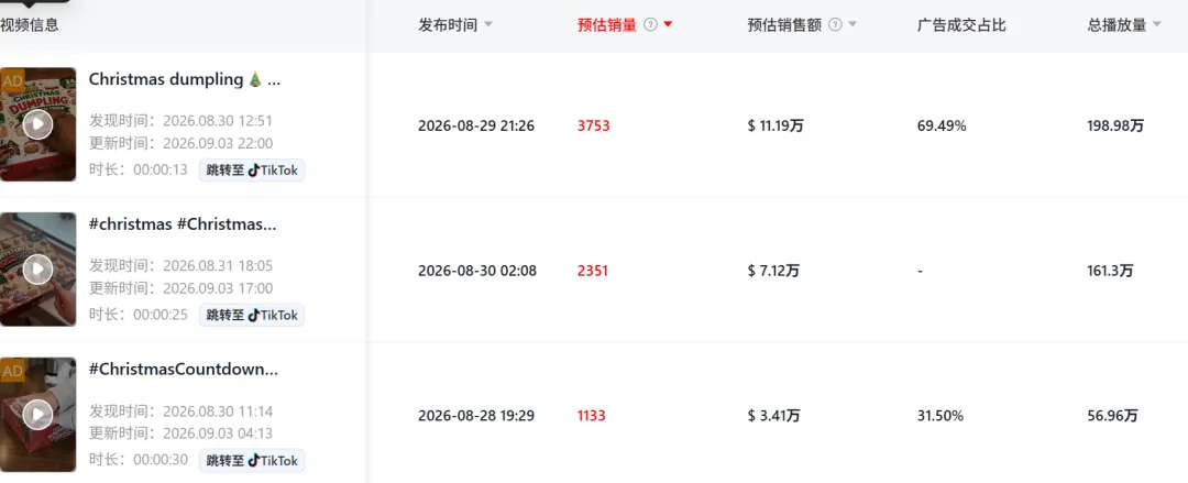 AI带货视频截图