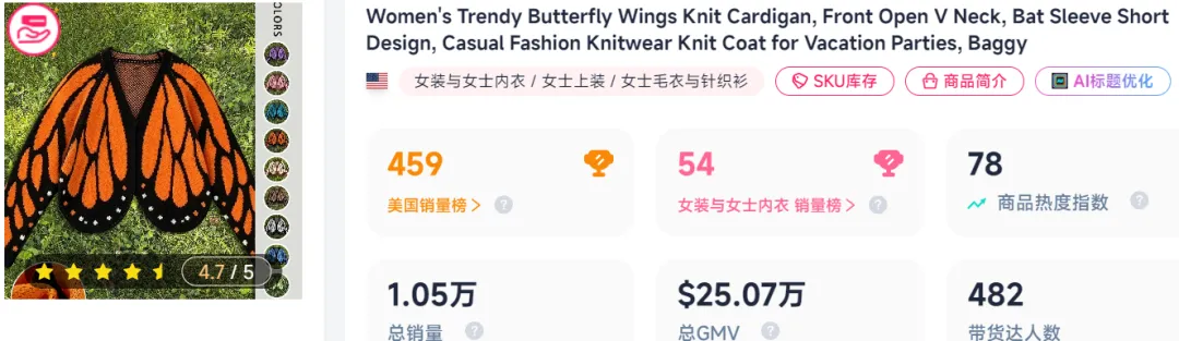 蝴蝶针织开衫销量数据