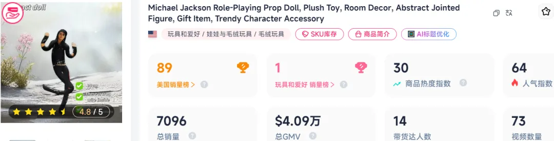 TikTok玩具类目销量数据