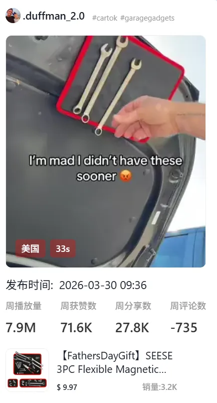 磁吸工具垫收割父亲节流量!已在TikTok卖出百万